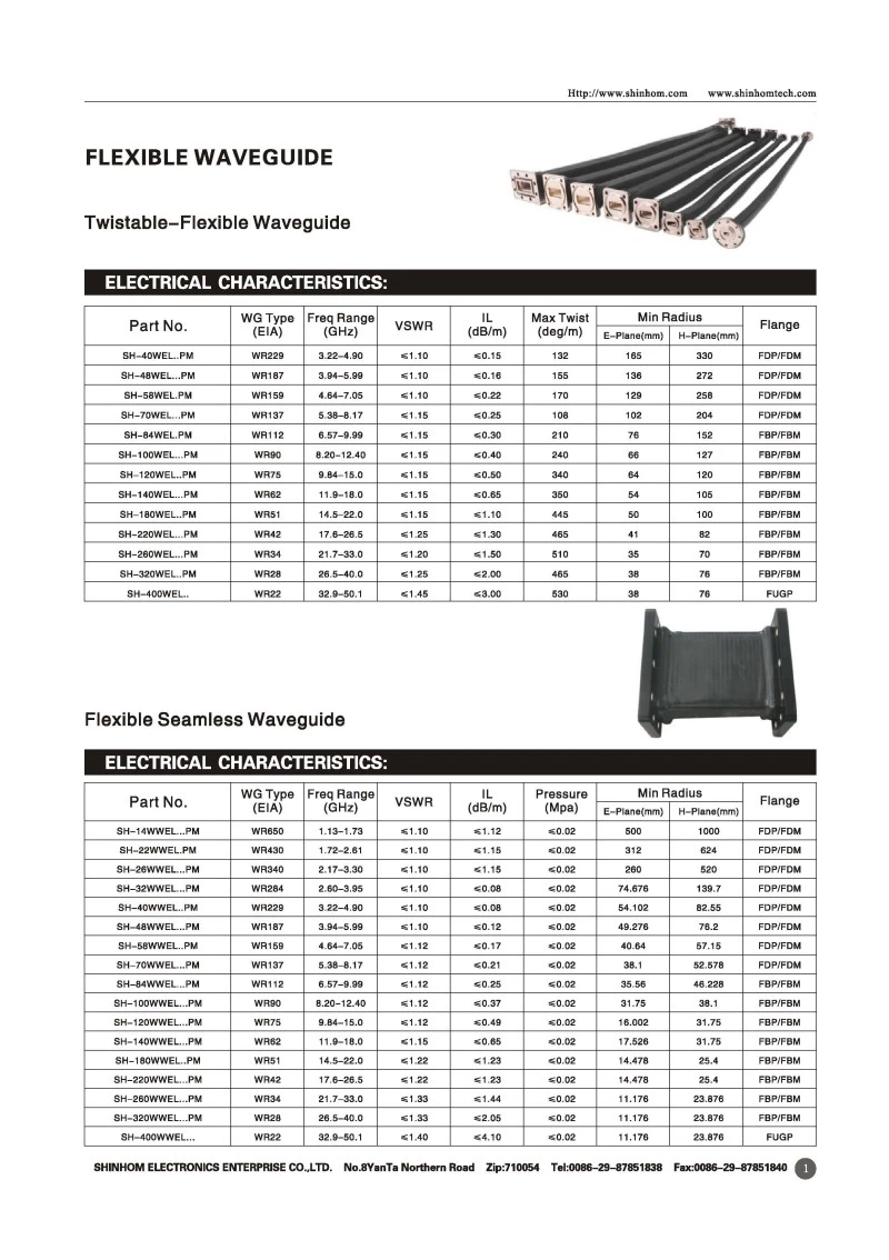 Flexible waveguide Flexible waveguide