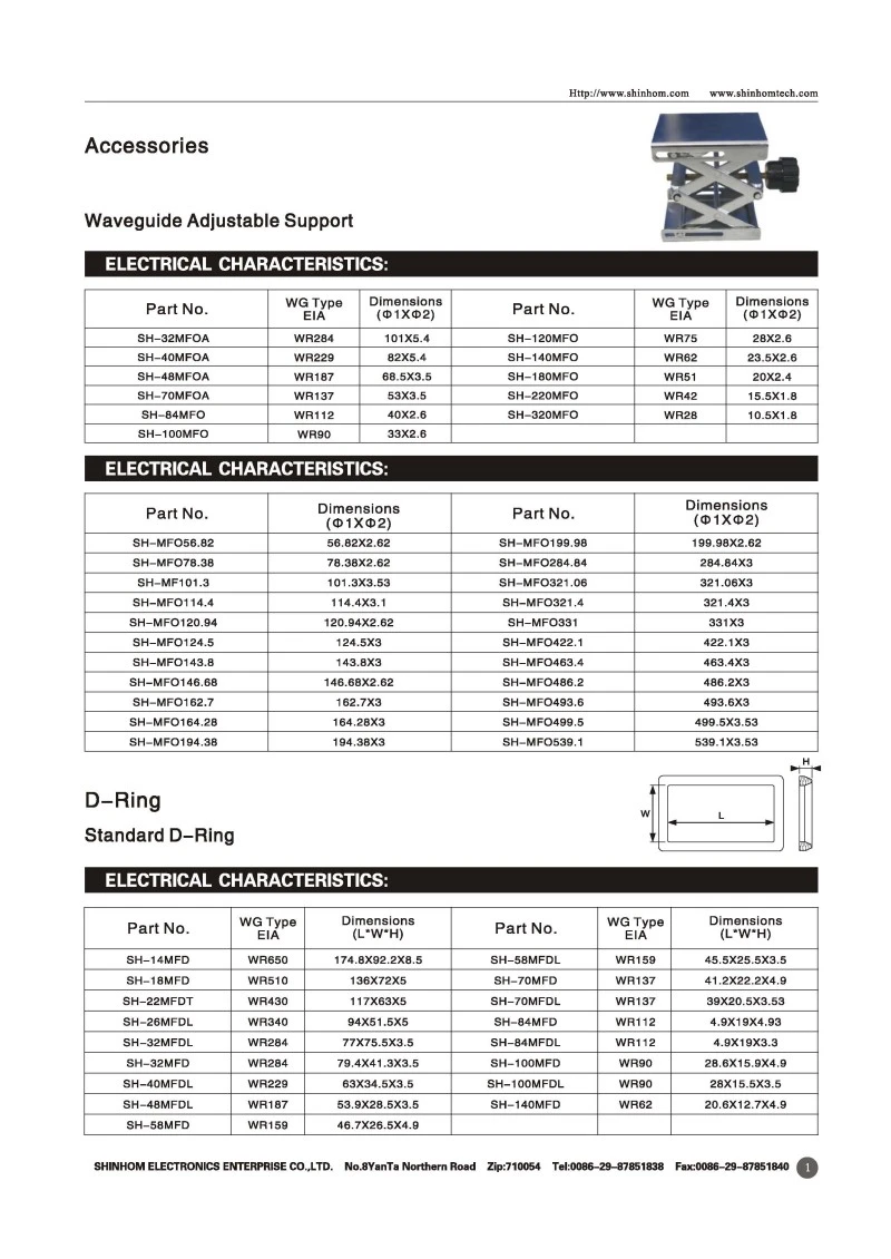 Waveguide accessories2 Waveguide accessories2