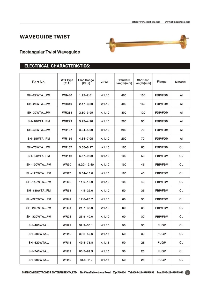 waveguide twist waveguide twist